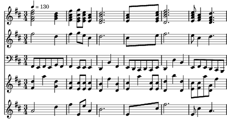 Sample of a produced short song